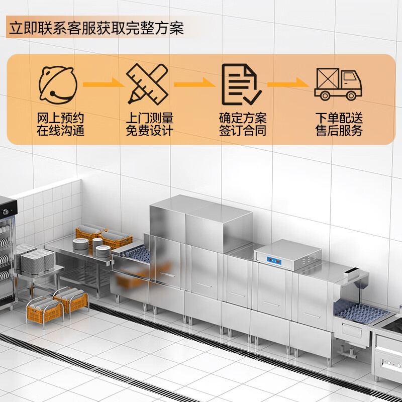 商用洗碗机的市场前景如何？