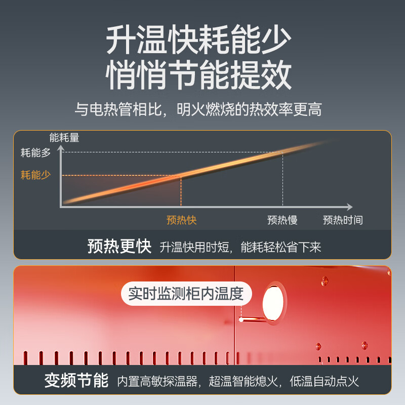 吕氏贵宾会豪华款一层一盘电脑控温上下独立燃气烤箱100W