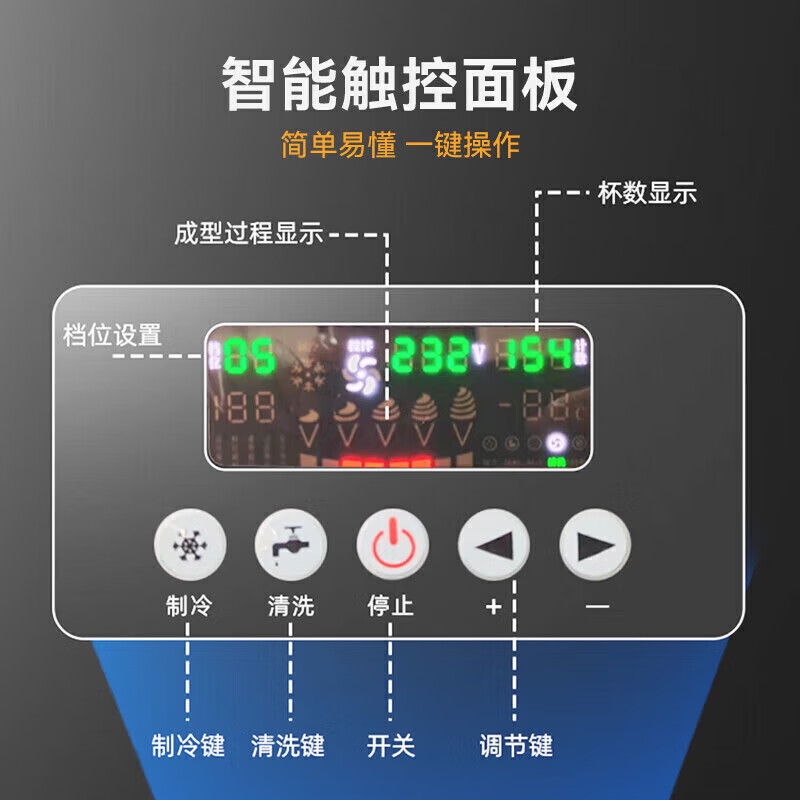 吕氏贵宾会升级款三头立式冰淇淋机2.2KW 