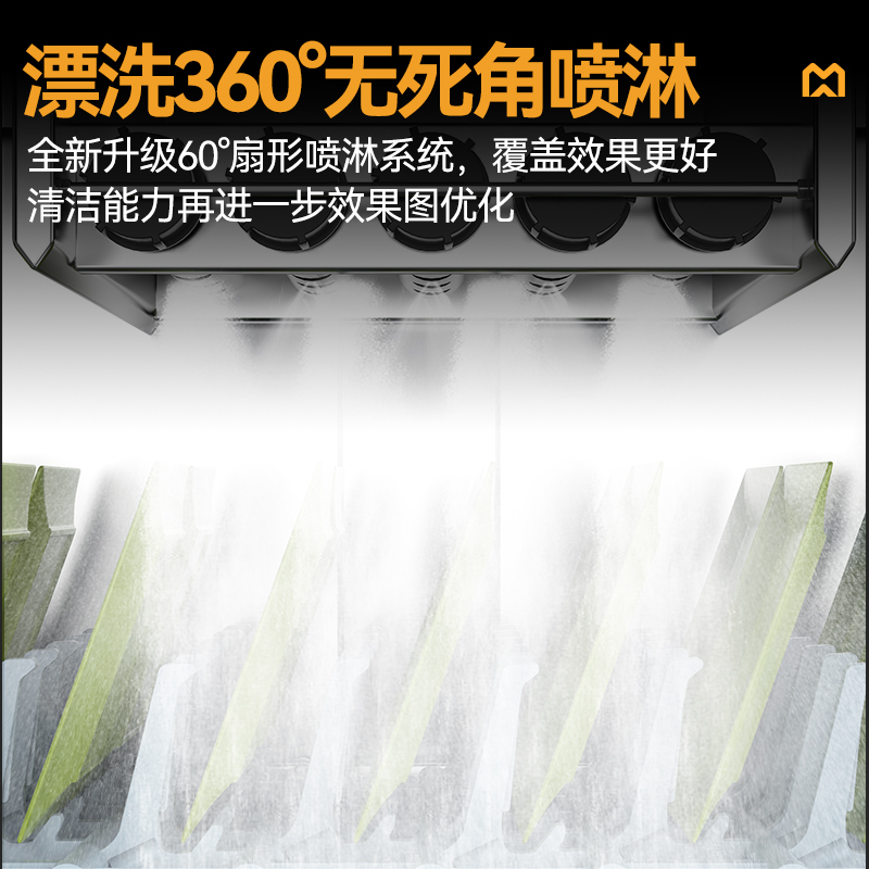  吕氏贵宾会豪华款3.0m斜插式单缸双喷淋洗碗机商用