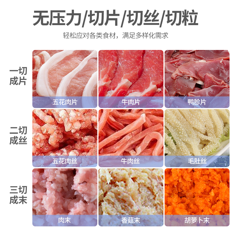 吕氏贵宾会商用切肉机大型食堂餐厅切肉片丝丁台式切肉机250KG/h