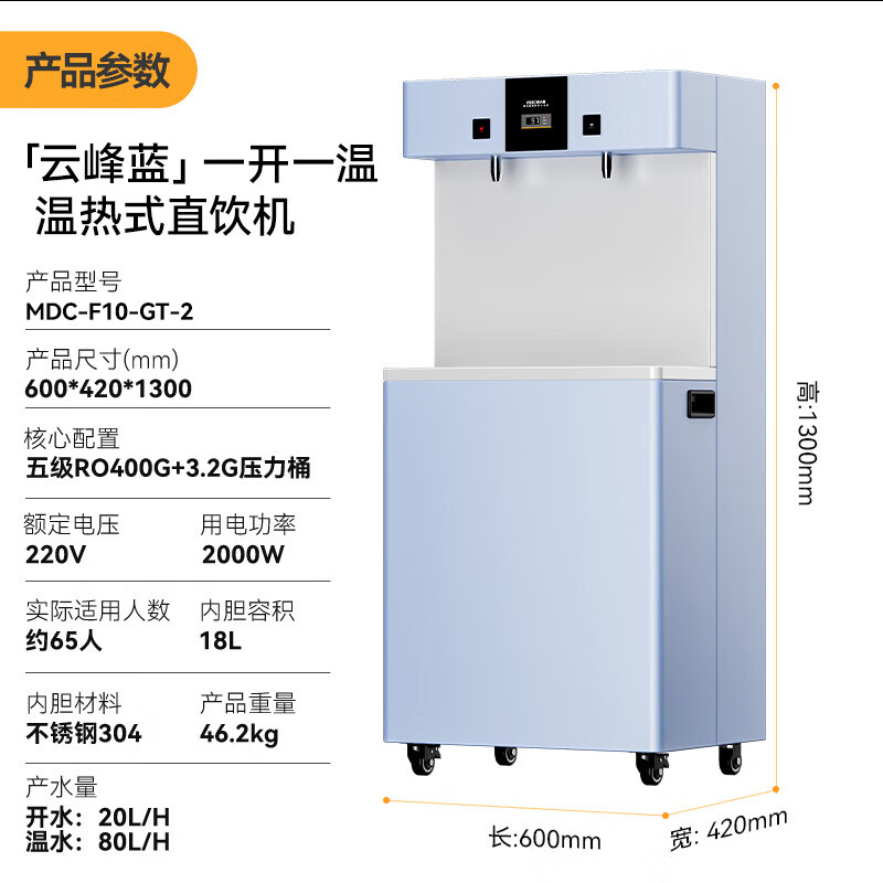 吕氏贵宾会2KW温热式一开一温五级RO反渗透直饮机