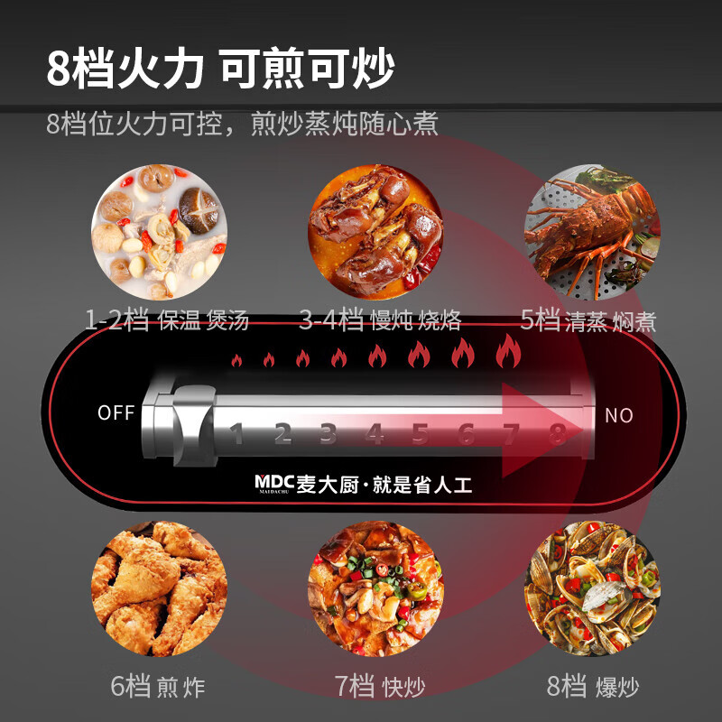 吕氏贵宾会饭店大炒锅电磁炉旗舰款25KW双头食堂酒楼商用大炒炉